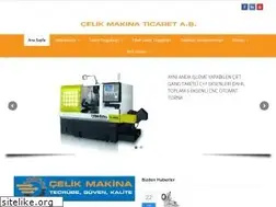 Sites similar to celikmakina.com