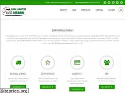 Sites similar to celiknakliyatambari.com