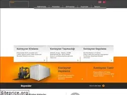 Sites similar to celikor.com