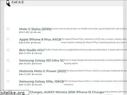 Sites similar to cellaz.com