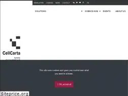 Sites similar to cellcarta.com