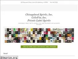 Sites similar to cellovia.com