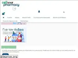Sites similar to cellpharmacy.gr