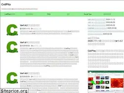 Sites similar to cellpita.com