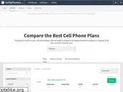 Sites similar to cellplanexpert.ca