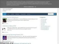 Sites similar to cellularfutures.com