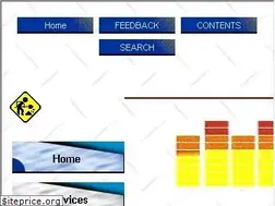 Sites similar to cellunetics.com