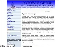 Sites similar to celnet.ru