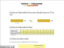 Sites similar to celsius-to-fahrenheit.org
