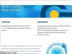Sites similar to celsiustx.com