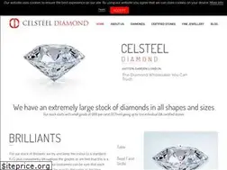 Sites similar to celsteel.co.uk