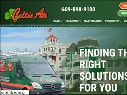 Sites similar to celticair.com