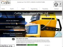 Sites similar to celticinst.com