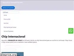 Sites similar to celtravel.com