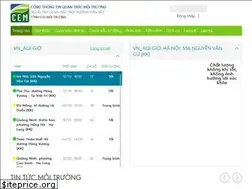 Sites similar to cem.gov.vn