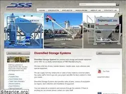 Sites similar to cementsilos.com