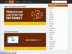 Sites similar to cemilkocan.com