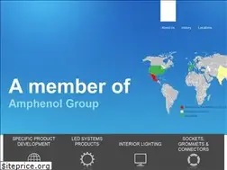 Sites similar to cemmthome.com