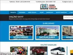 Sites similar to cemresurucukurslari.com.tr