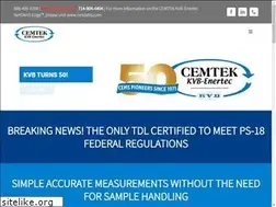 Sites similar to cemteks.com