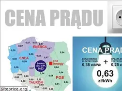 Sites similar to cena-pradu.pl