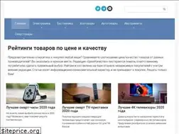 Sites similar to cenakachestvo.com