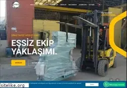 Sites similar to cengizler.net