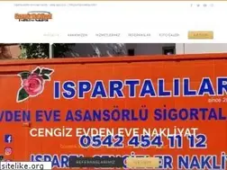 Sites similar to cengiznakliye.com
