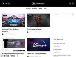 Sites similar to cenkbaytinaz.com