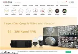 Sites similar to cenova.com.tr
