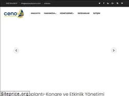 Sites similar to cenovaturizm.com