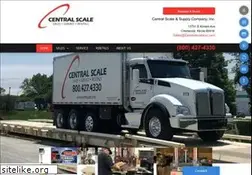 Sites similar to censcale.com