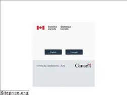 Sites similar to census2006.com