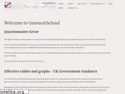 Sites similar to censusatschool.org.uk