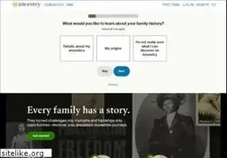 Sites similar to censusrecords.net