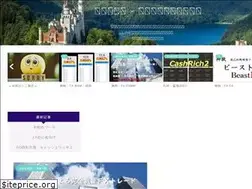 Sites similar to cent-beauty.com