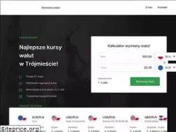 Sites similar to cent24.pl