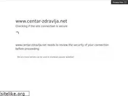 Sites similar to centar-zdravlja.net