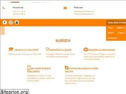 Sites similar to centarjezikaneven.com