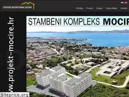 Sites similar to centarnekretninazadar.hr