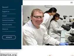 Sites similar to centenary.org.au