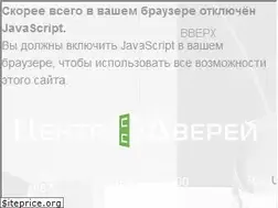Sites similar to center-doors.com.ua