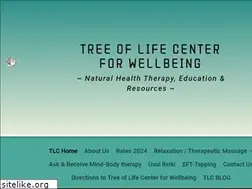 Sites similar to center4wellbeing.com