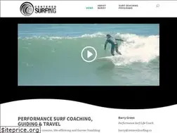 Sites similar to centeredsurfing.com