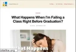 Sites similar to centerforcollegeaffordability.org
