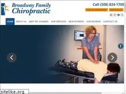 Sites similar to centerhealrenew.com