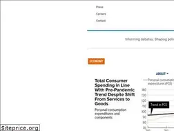 Sites similar to centeronbudget.org
