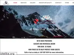 Sites similar to centerpieceproductions.com