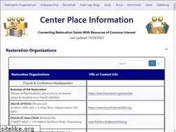 Sites similar to centerplace.info