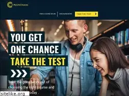 Sites similar to centigradeonline.co.uk